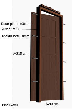  pintu  kayu