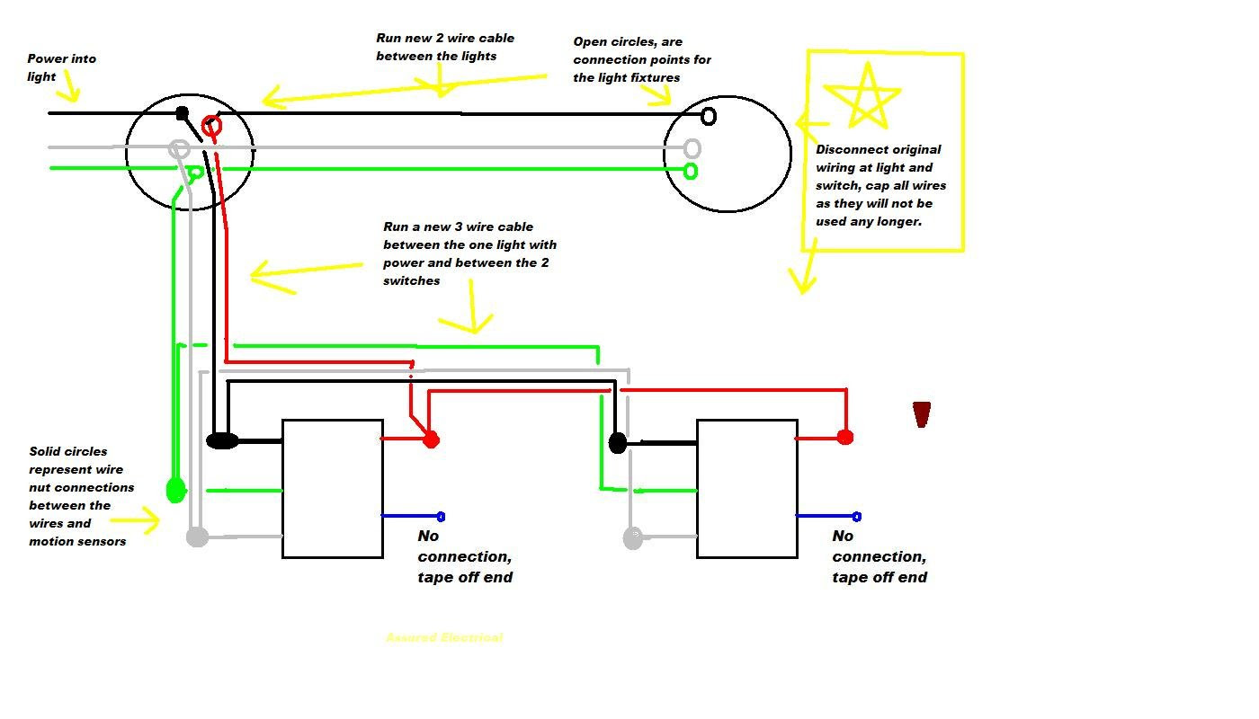 Lutron 3 Way Motion Sensor Switch Wiring Diagram Wiring Diagram Gallery