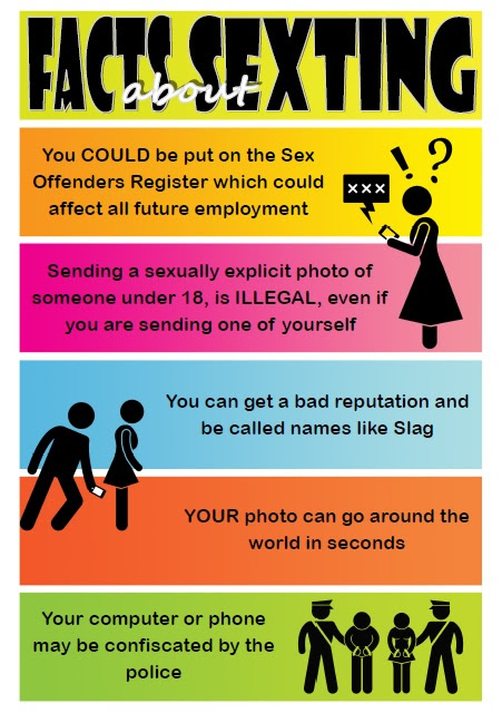 We did not find results for: Facts About Sexting Poster Pack 5 Identical Posters