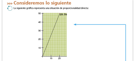 Libro De Matematicas Volumen 2 Primer Grado Telesecundaria ...