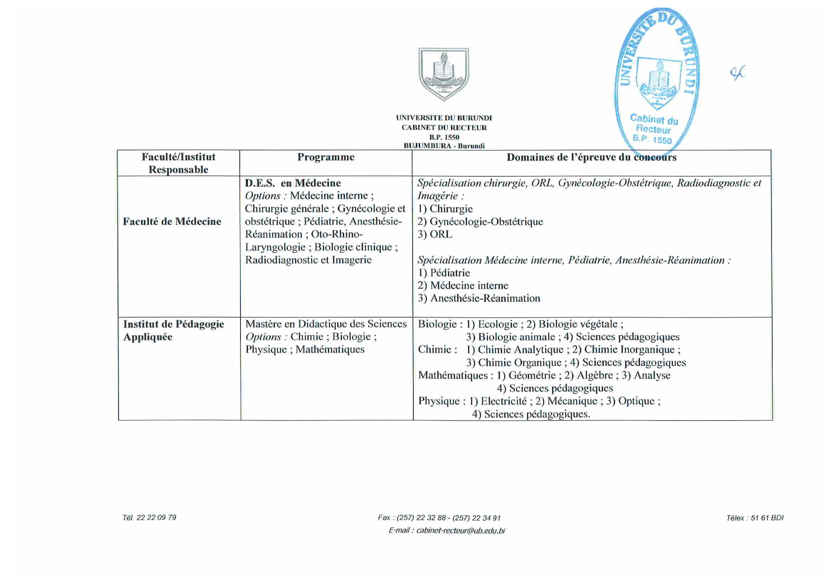 Lettre De Motivation Master Chimie Analytique