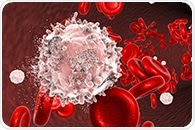 Capturing Circulating Leukemia Cells for Analysis by Flow Cytometry