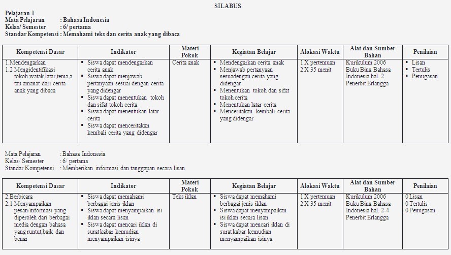 Contoh Rpp Bahasa Indonesia Sd Kelas 6 - Barisan Contoh