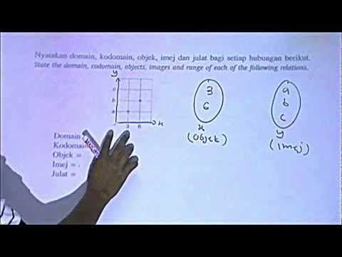 Latihan Matematik Tambahan 2015 : BAB 1: FUNGSI (F4)