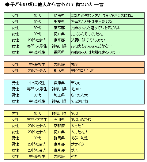 綺麗な子供 褒め言葉 例 かわいい子供たちの画像