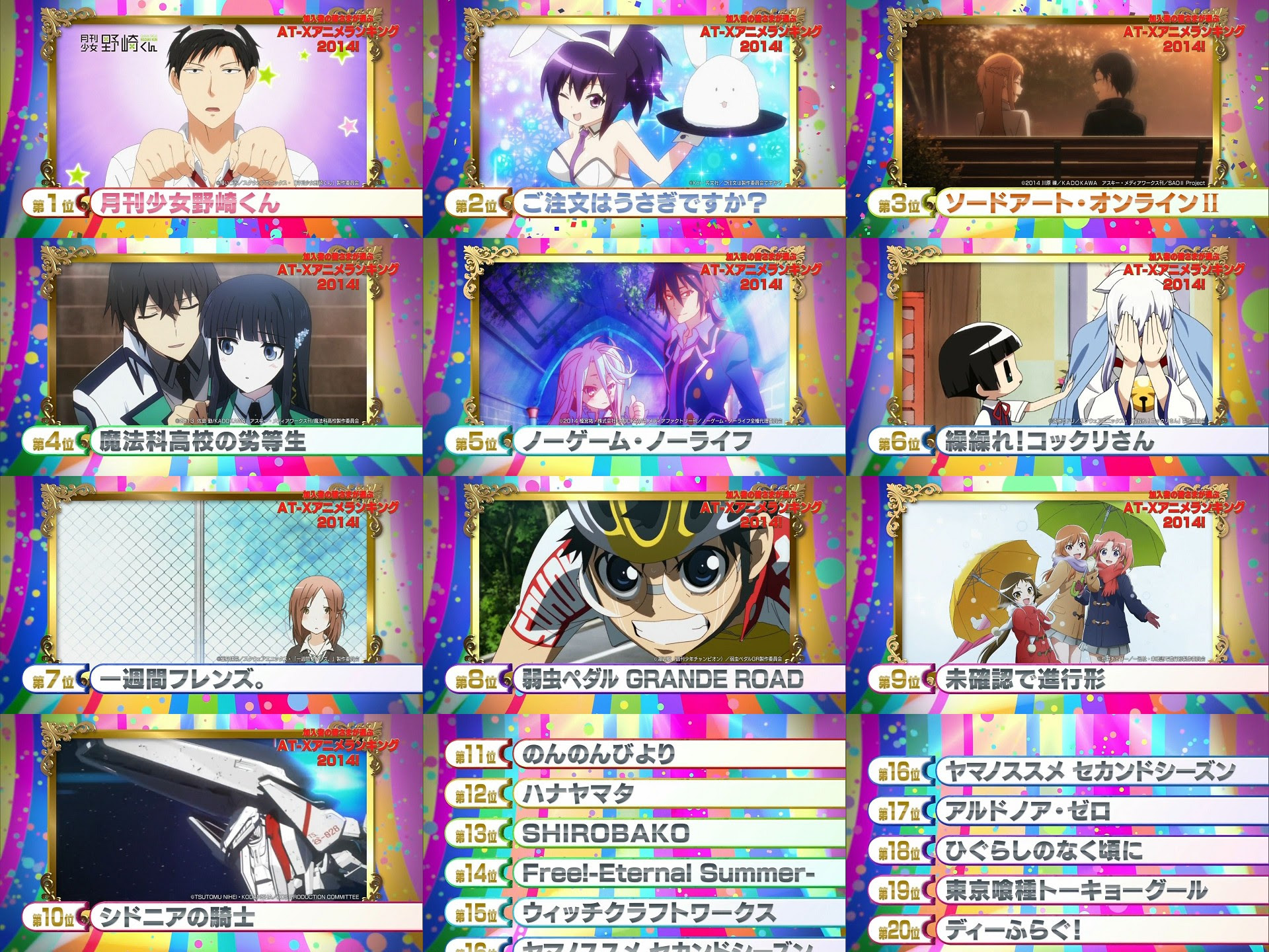 最高かつ最も包括的な面白い アニメ ランキング 14 アニメ画像