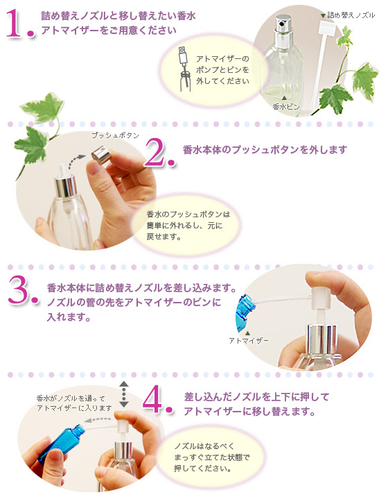 ラブリー香水 付け方 スプレーじゃない ファッショントレンドについて