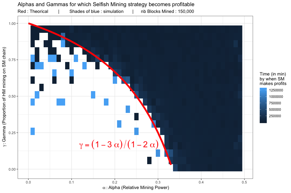 binary options signals reddit