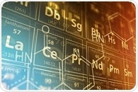 Novel Laser Resonance Chromatography to Analyze Superheavy Elements