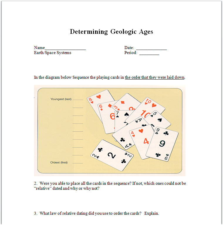 Relative dating worksheet answers is manageable in our digital library an online admission to it is set as public for that reason you can download it instantly. 12 January 2012 My Blog