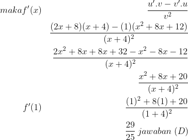 Soal Fungsi Turunan Matematika Dan Jawaban Soal Utbk Sbmptn 2020