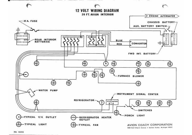 For additional wiring diagrams info, see electrical system (e) in the technical bulletins index. Avion 12 Volt Wiring Diagram