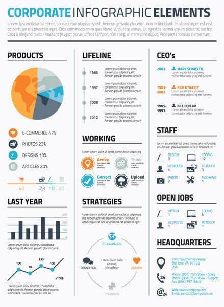 Contoh Business Plan Format - JobsDB