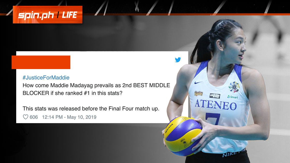 Madeleine yrenea maddie madayag is a filipino volleyball player who currently plays for a local club team named choco mucho flying titans. Uaap Individual Awards Maddie Madayag Ateneo