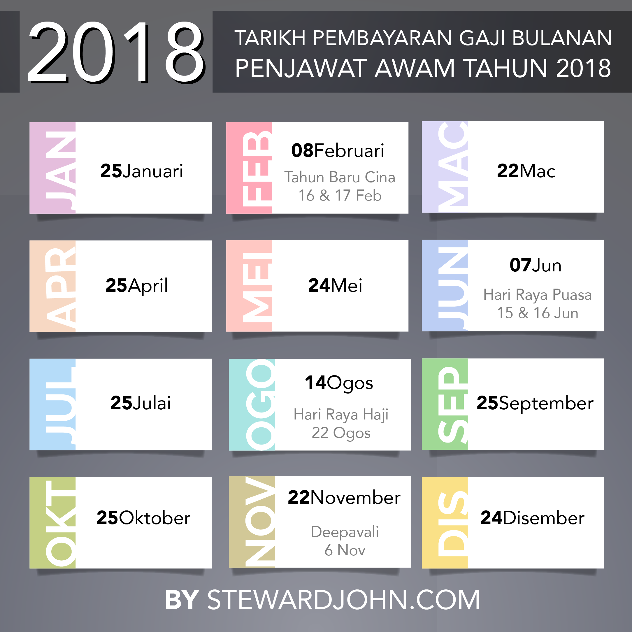 Di video ini sekali lagi saya katakan bukan saya sombong atau pamer ini adalah sebuah bentuk dokumentasi saya di taiwan ttg gaji yg. Tarikh Pembayaran Gaji Bulanan Penjawat Awam Bagi Tahun 2018 Steward John Sabahan Blogger