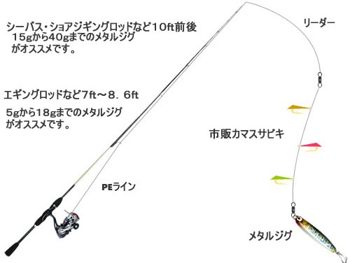 最高ジグサビキ ロッド すべての魚の画像