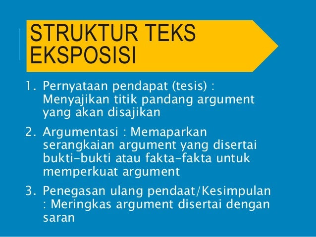 Contoh Teks Eksposisi Dalam Bahasa Inggris - Contoh O