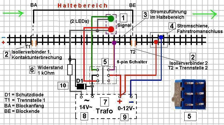 Alternativ kannst du das designpapier wiesenblumen ausschneidebogen auch gedruckt auf. Modellbahn Spur N Schulprojekt Signal Und Haltebereich Bauen Und Steuern