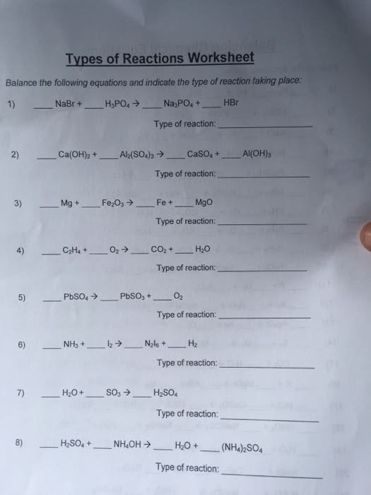 30 Balancing And Types Of Reactions Worksheet Worksheet Project List