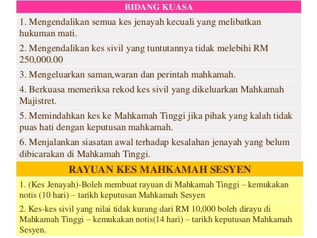 Contoh Surat Rayuan Saman Mahkamah - contoh Core