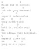 Chord Lagu Pupus Mudah