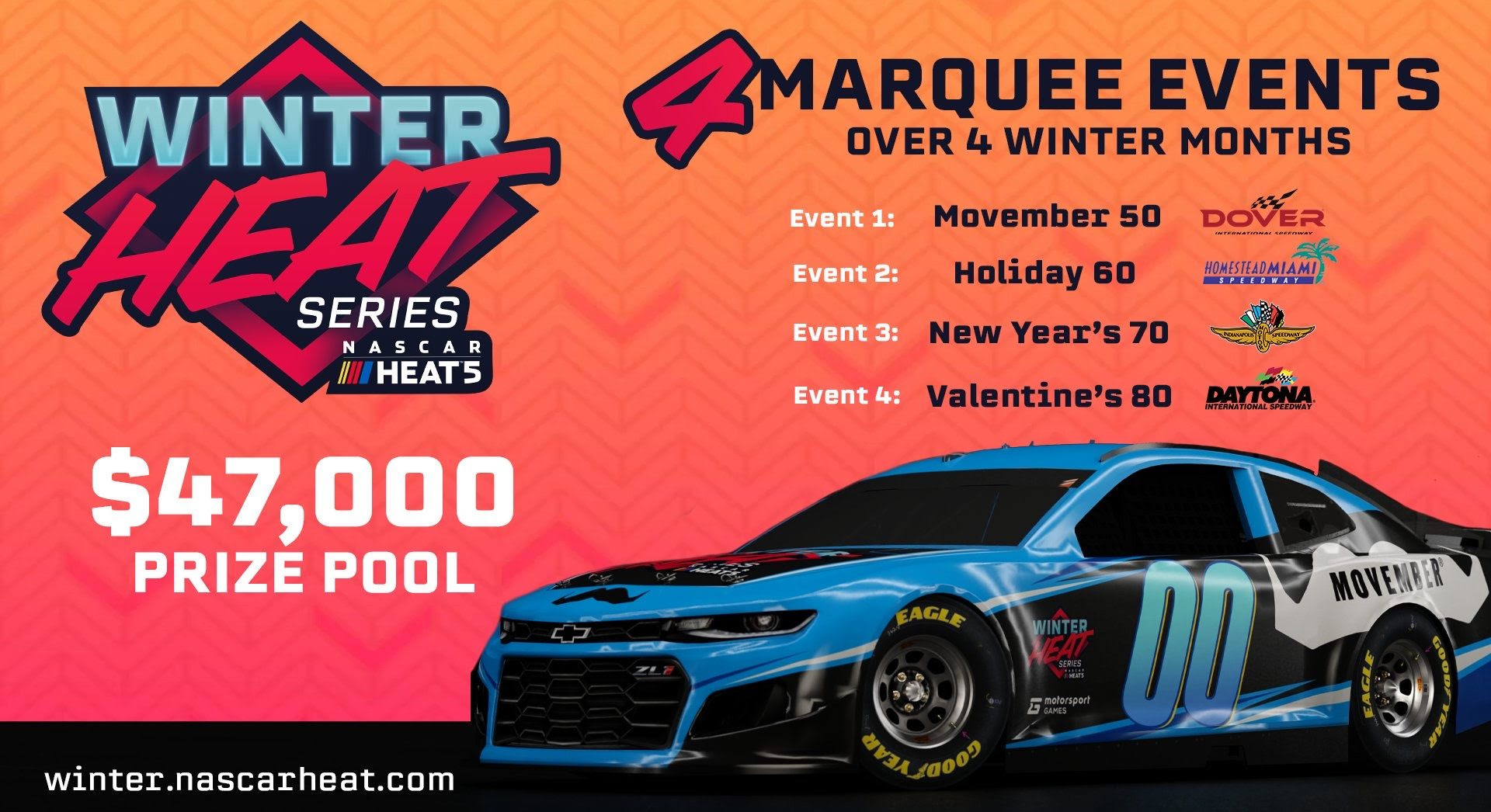 Also, we will discuss a new direction for setups in. Rcr Esports Drivers Ready To Compete In Nascar Heat 5 Winter Heat Series