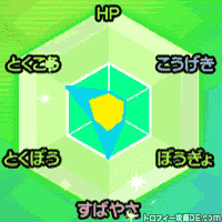 人気のコレクション ポケモン 努力値 がくしゅうそうち ベストコレクション漫画 アニメ