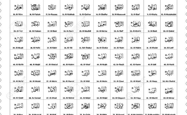 Teks Asmaul Husna Latin - Asmaul Husna 99 Ayat Tabel Dan ...