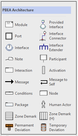This download works with the following office applications: Principle Based Enterprise Architecture Visio Shapes Of Uml 2 0 Based Logical Architecture Diagrams