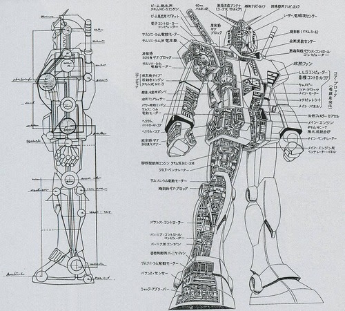 無料ダウンロード ガンダム 書き方 トップ新しい画像
