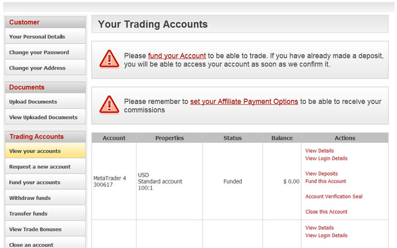 forex pro account