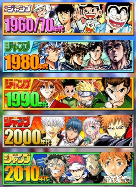 00 年代漫画 世界漫画の物語