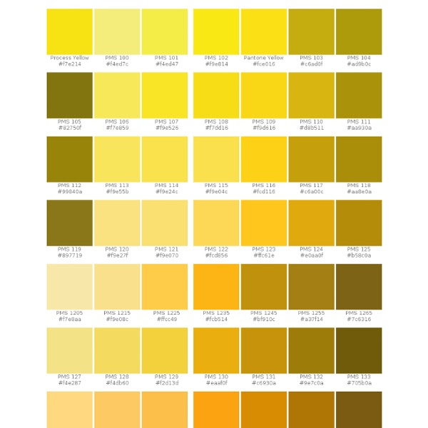 Arsenal Color Code