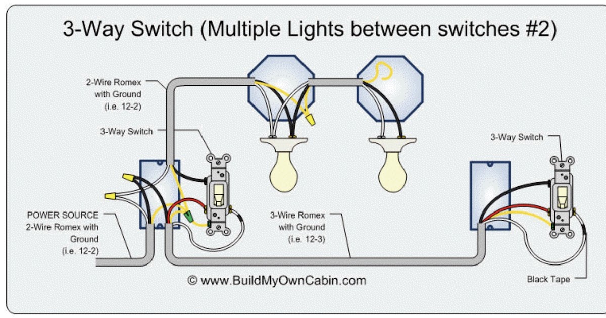 Wiring A 3 Way Dimmer Switch : Aetoc Nano Dimmer 3 Way Install Home