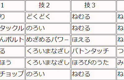 √100以上 ポケモン くろいまなざし 372185-ポケモン くろいまなざし エメラルド