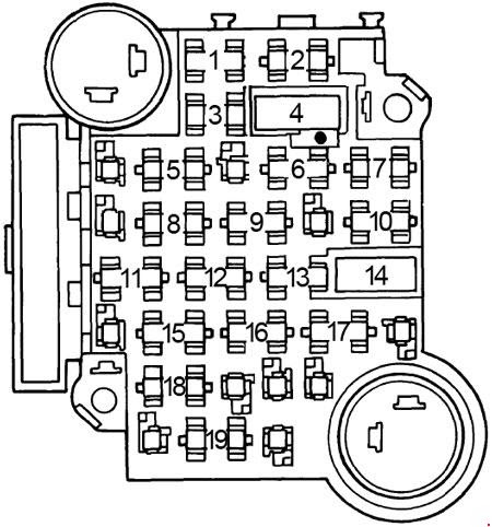 Fleetwood rv has led the way in the rv industry with their products, innovations, warranties, and excellent customer. 92 Corvette Fuse Box Fleetwood Bounder Rv Wiring Diagrams Bege Wiring Diagram