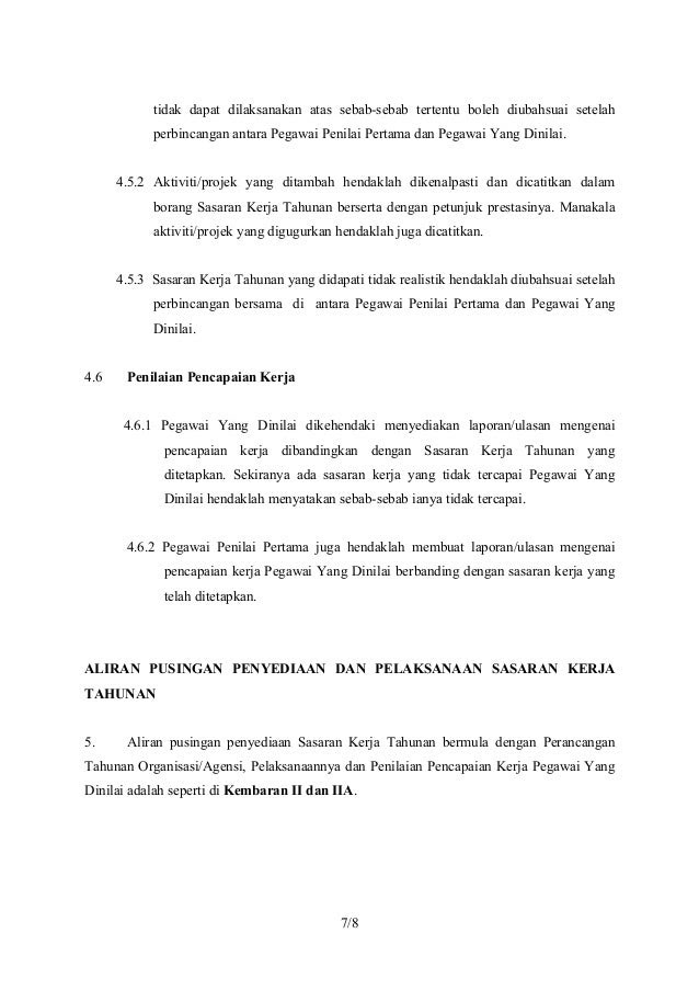 Contoh Jadual Kerja Mingguan - Contoh U