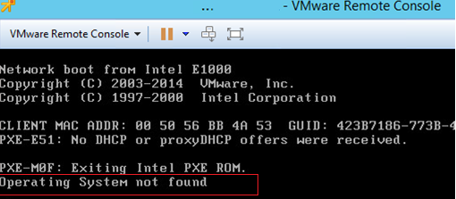 Cara mengatasi operation system not found dan missing operating system pada windows 10, 8.1, 8, 7, xp dan vista. Windows Boot Error An Operating System Wasn T Found Windows Os Hub
