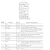 2005 Honda Element Under Dash Fuse Box Diagram