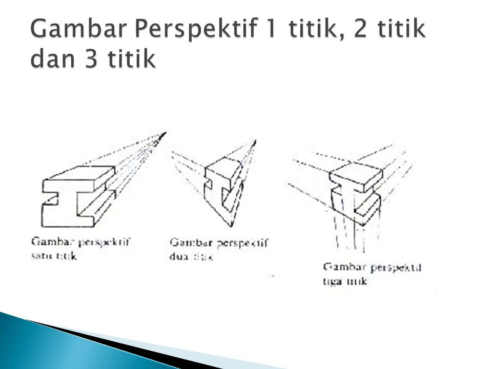 Contoh Gambar Perspektif Rumah - Contoh II