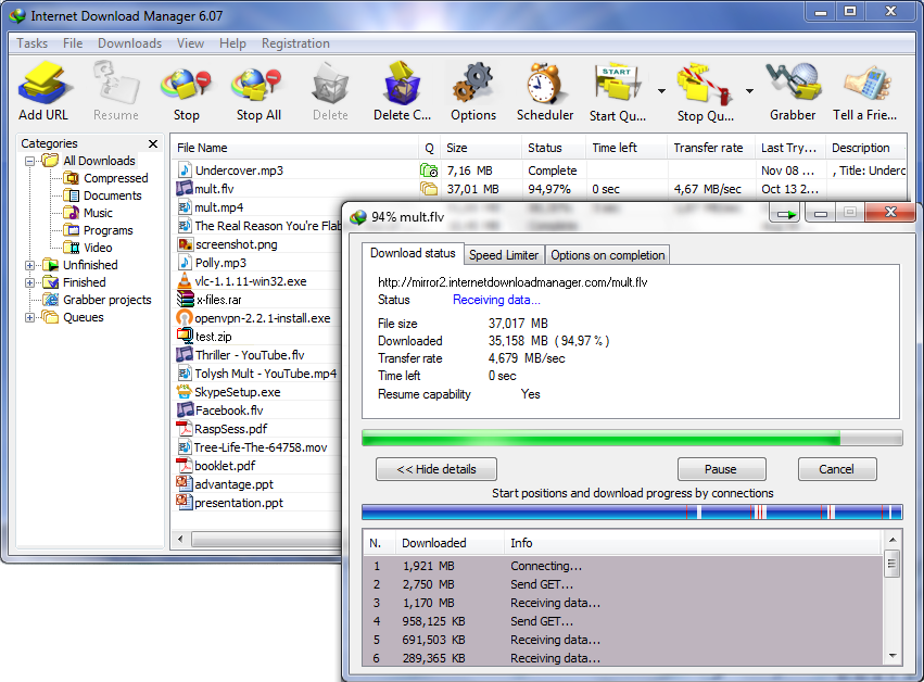 It helps you to resume, schedule, as well as organize the downloading process. Internet Download Manager The Fastest Download Accelerator