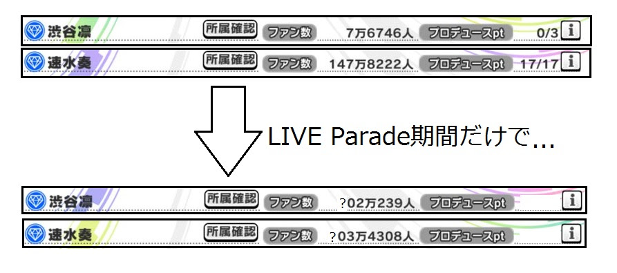 最高 Ever ライブパレード 動員数 計算 すべての鉱山クラフトのアイデア