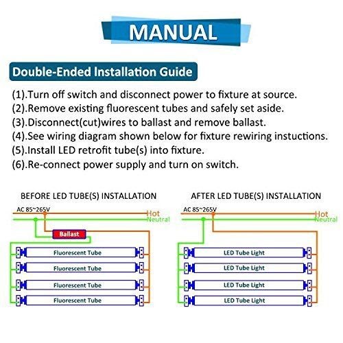 Always turn the power off to the light fixture when installing or replacing tubes in direct wired fixtures. T8 65w Led Tube Light Bulb 8ft Double Row Leds Single Pin Fa8 Led Shop Light 8x Light Bulbs Home Garden