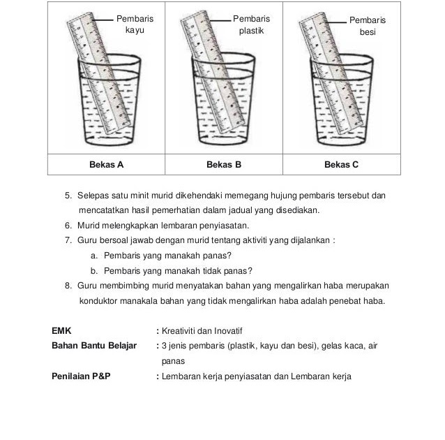 Contoh Soalan Kemahiran Proses Sains Tahun 4 - Kecemasan k