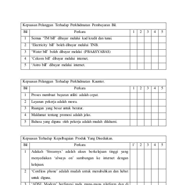 Contoh Soalan Kaji Selidik Kepuasan Pelanggan - Soalan k