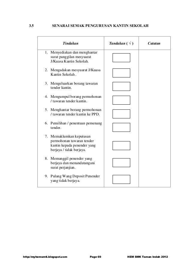 Surat Kiriman Rasmi Aduan Kantin Sekolah - Surat Ras