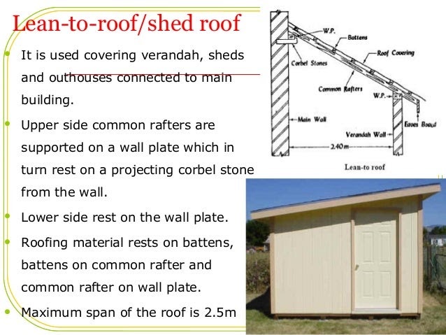 Lean to shed rafter spacing | shed plan