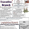 Branches Of Powers Icivics Worksheet Answers / Branches Of Powers Icivics Worksheet Answers / Lesson Plan ... / Branches of powers icivics worksheet answers ~ icivics why government worksheet answers download social studies education social studies teacher homeschool a icivics worksheet p 1 is several short questionnaires on an actual topic.