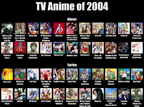 100 Epic Best 04 年 アニメ 一覧 最高のアニメギャラリー