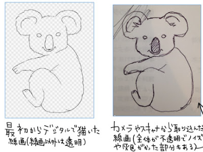 [最も好ましい] スキャナー イラスト 取り込み 270969